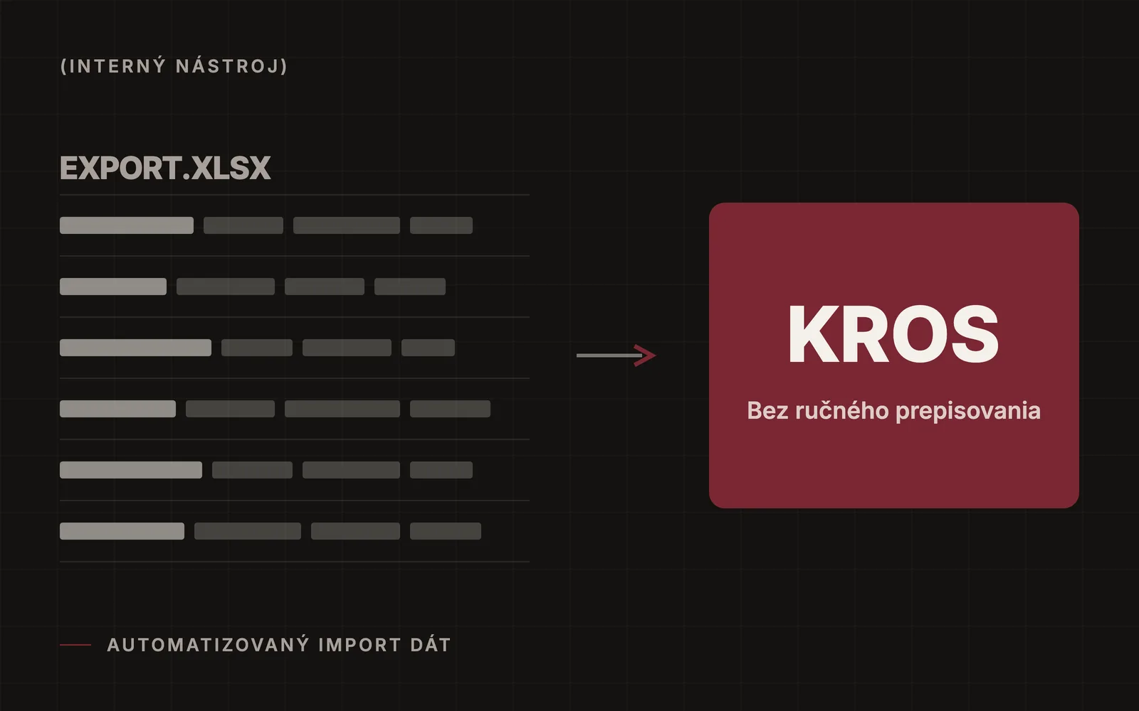 Ukážka projektu KROS import